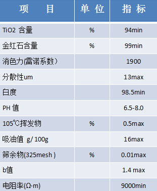 LR907规格