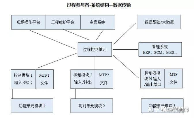 微信图片_20190716092310