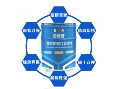 环氧富锌漆，环氧树脂无毒防腐漆，无机富锌防腐漆图2