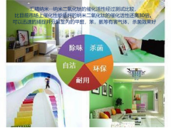 超高活性纳米二氧化钛--光触媒原料图2